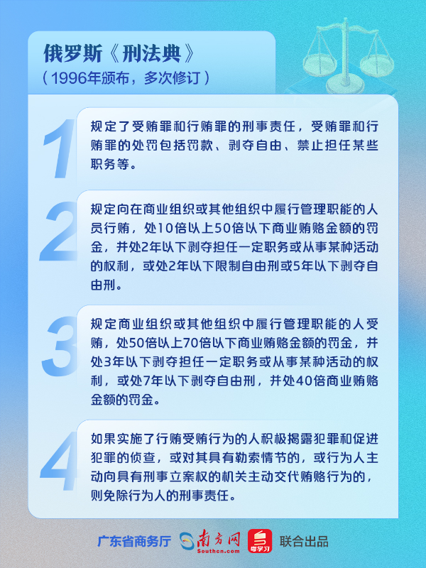 02俄罗斯《刑法典》.jpg