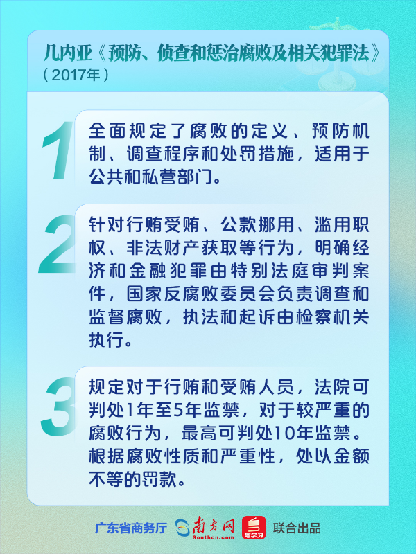 19几内亚《预防、侦查和惩治腐败及相关犯罪法》.jpg