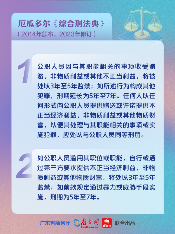 29厄瓜多尔《综合刑法典》.jpg